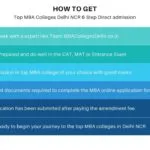 how to get direct admission top MBA colleges in Delhi ncr