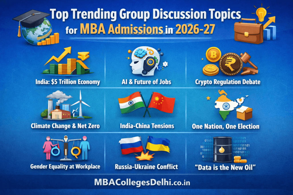 Top Trending Group Discussion Topics for MBA Admissions in 2026-27