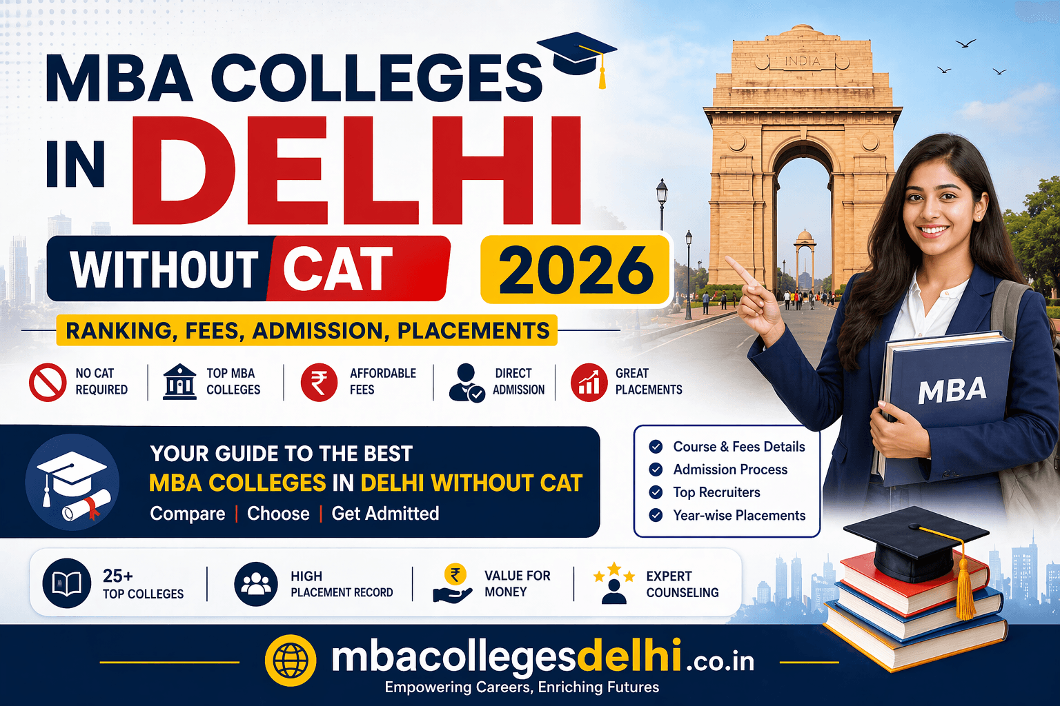 MBA Colleges in Delhi Without CAT 2026: Ranking, Fees, Admission, Placements