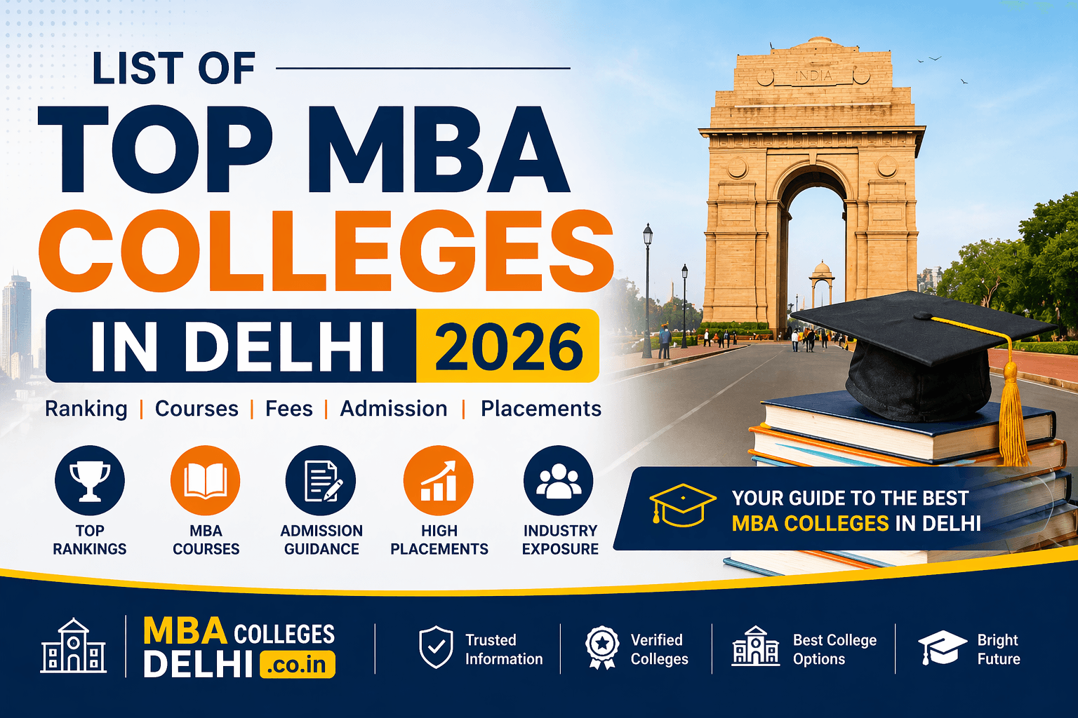 Top MBA Colleges in Delhi 2026 | Fees, Admission, Placements